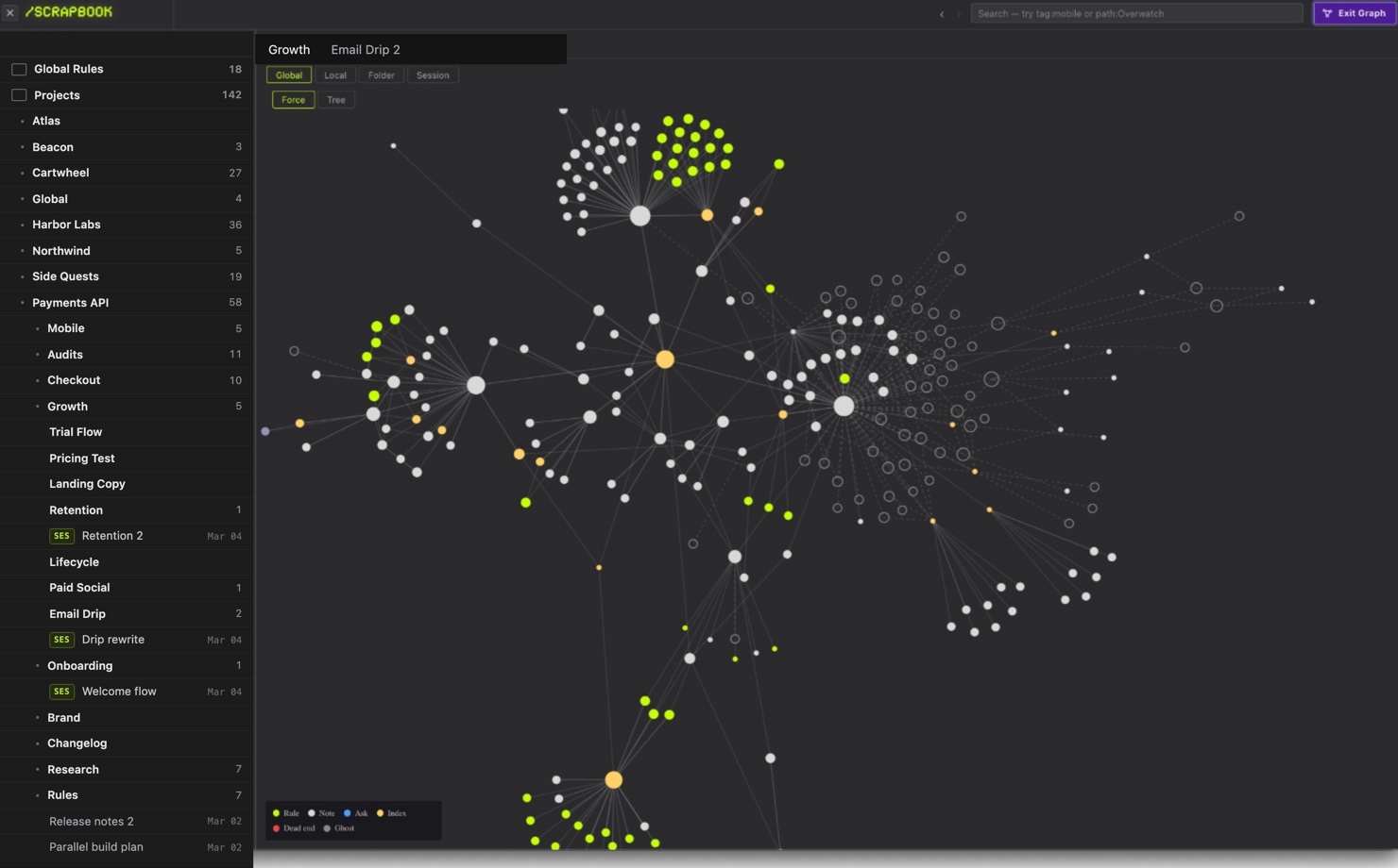 Overwatch Scrapbook · knowledge graph of rules, notes and docs across projects